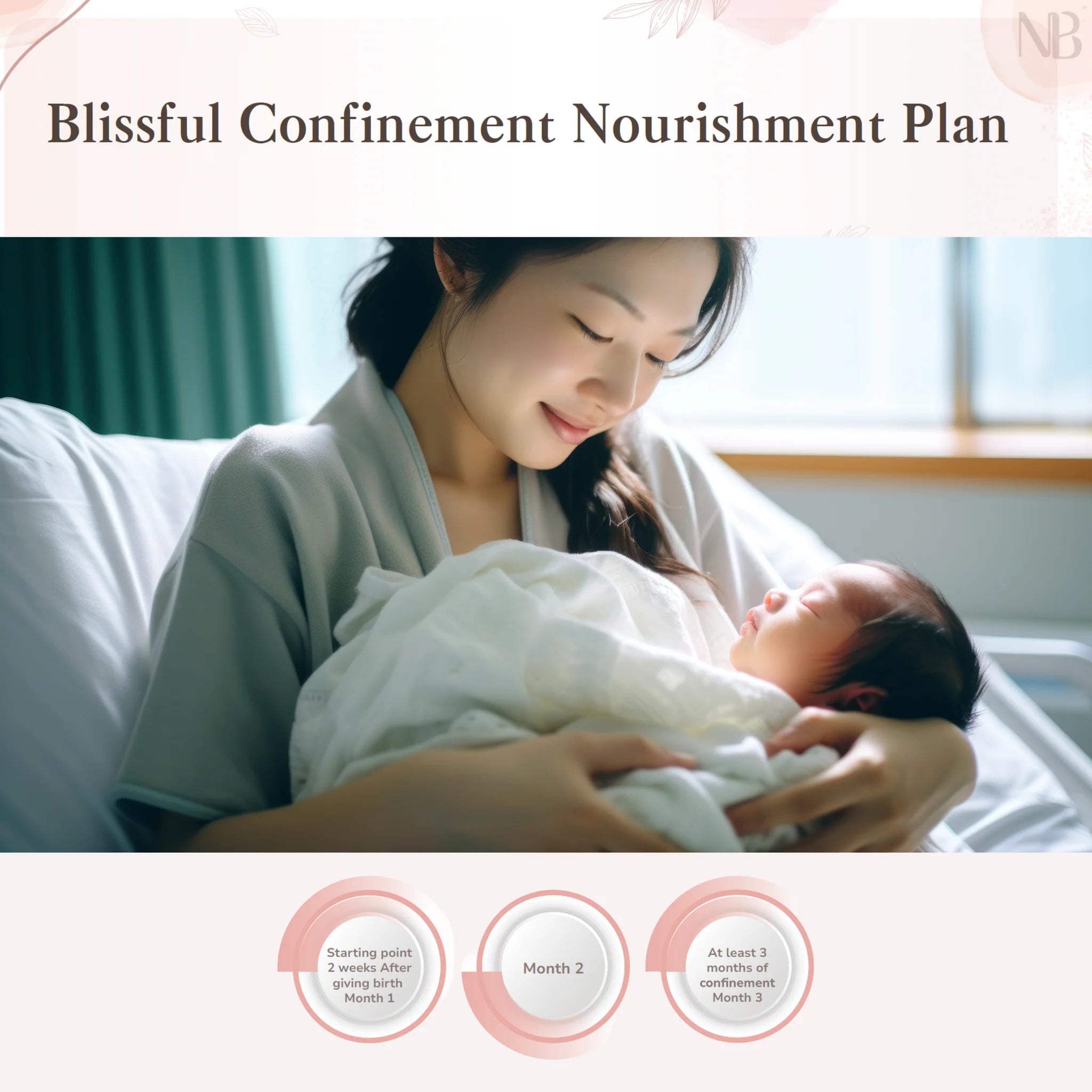 Confinement Nourishment Plan Main Image