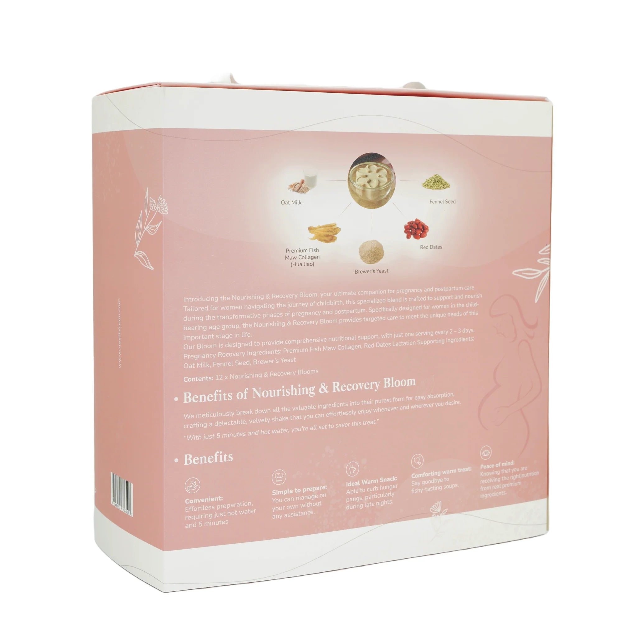 Back of the Packaging Box